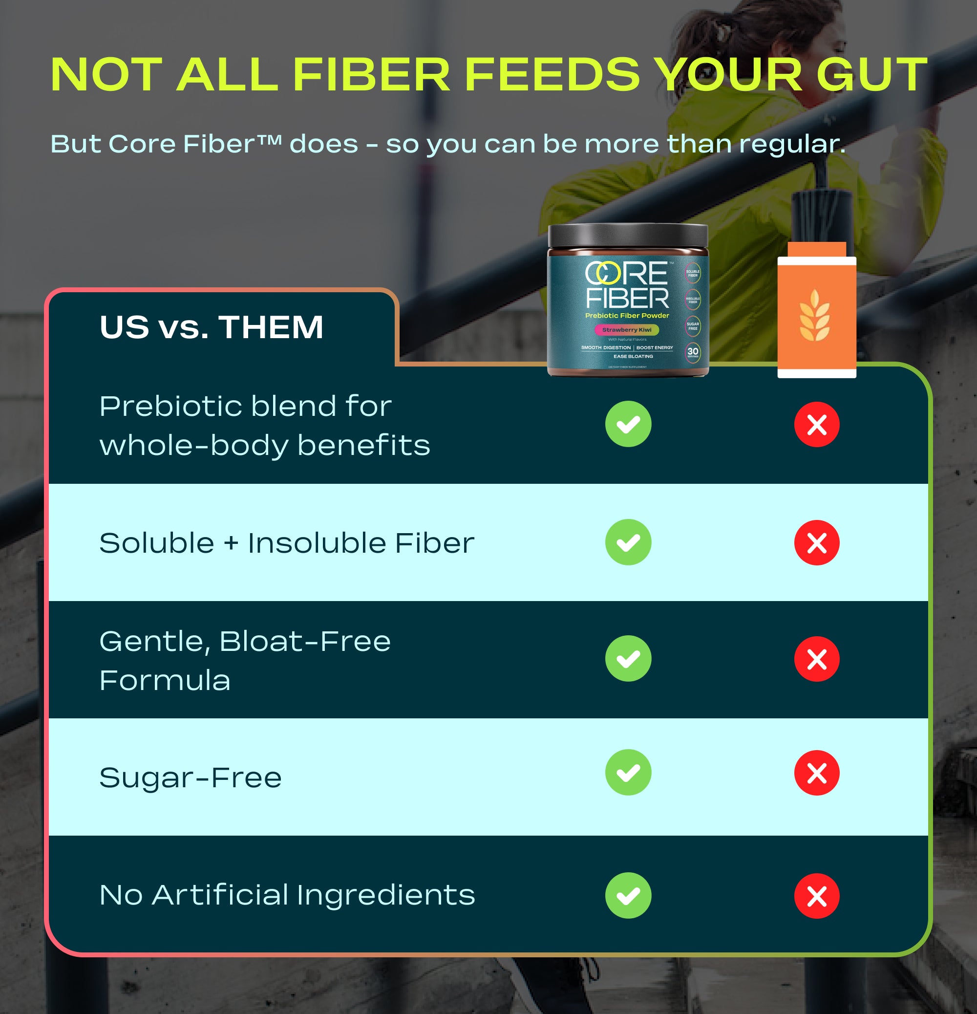 CORE FIBER - Strawberry Kiwi