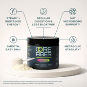 CORE FIBER - Strawberry Kiwi
