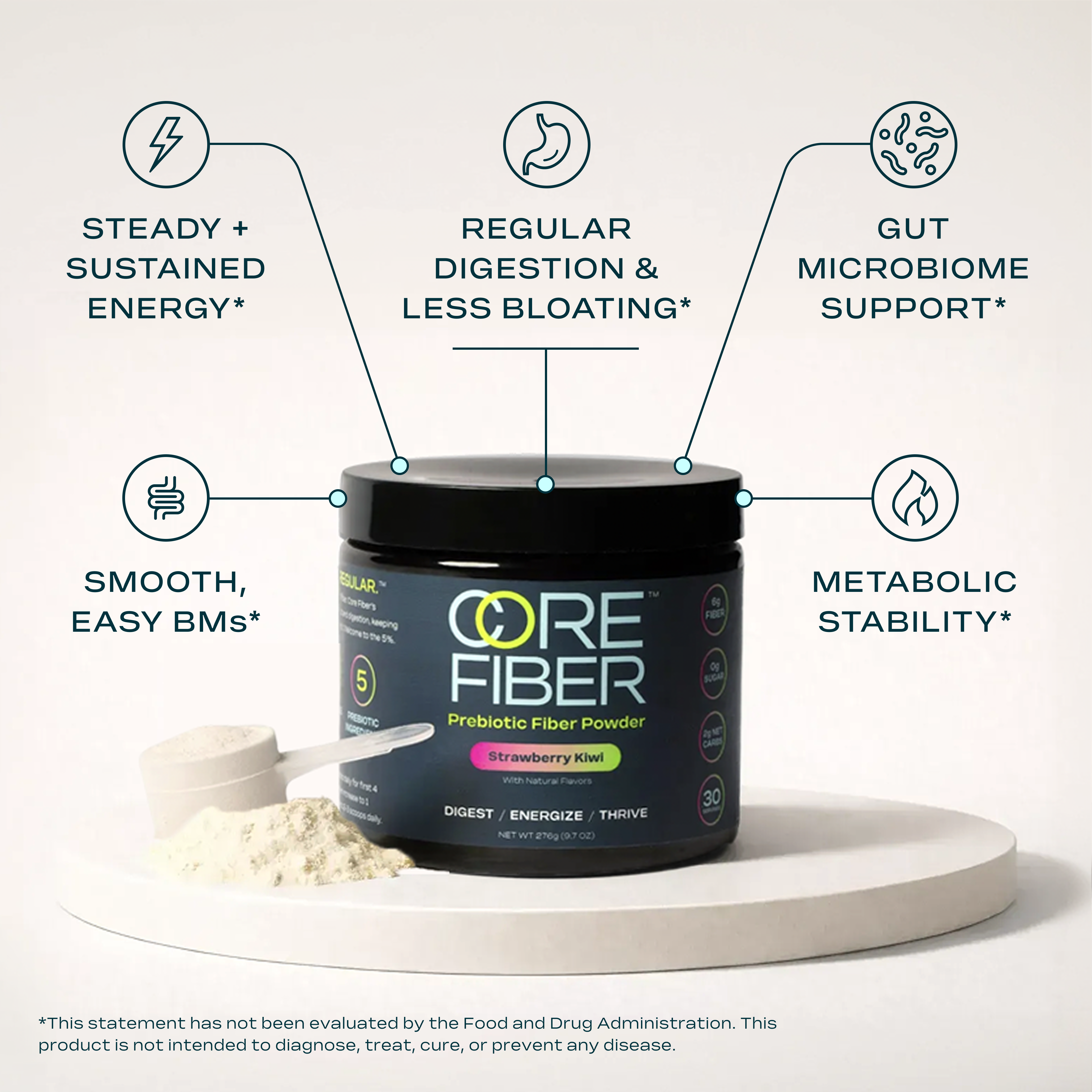 CORE FIBER - Strawberry Kiwi