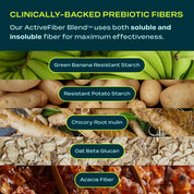 CORE FIBER