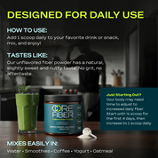 CORE FIBER