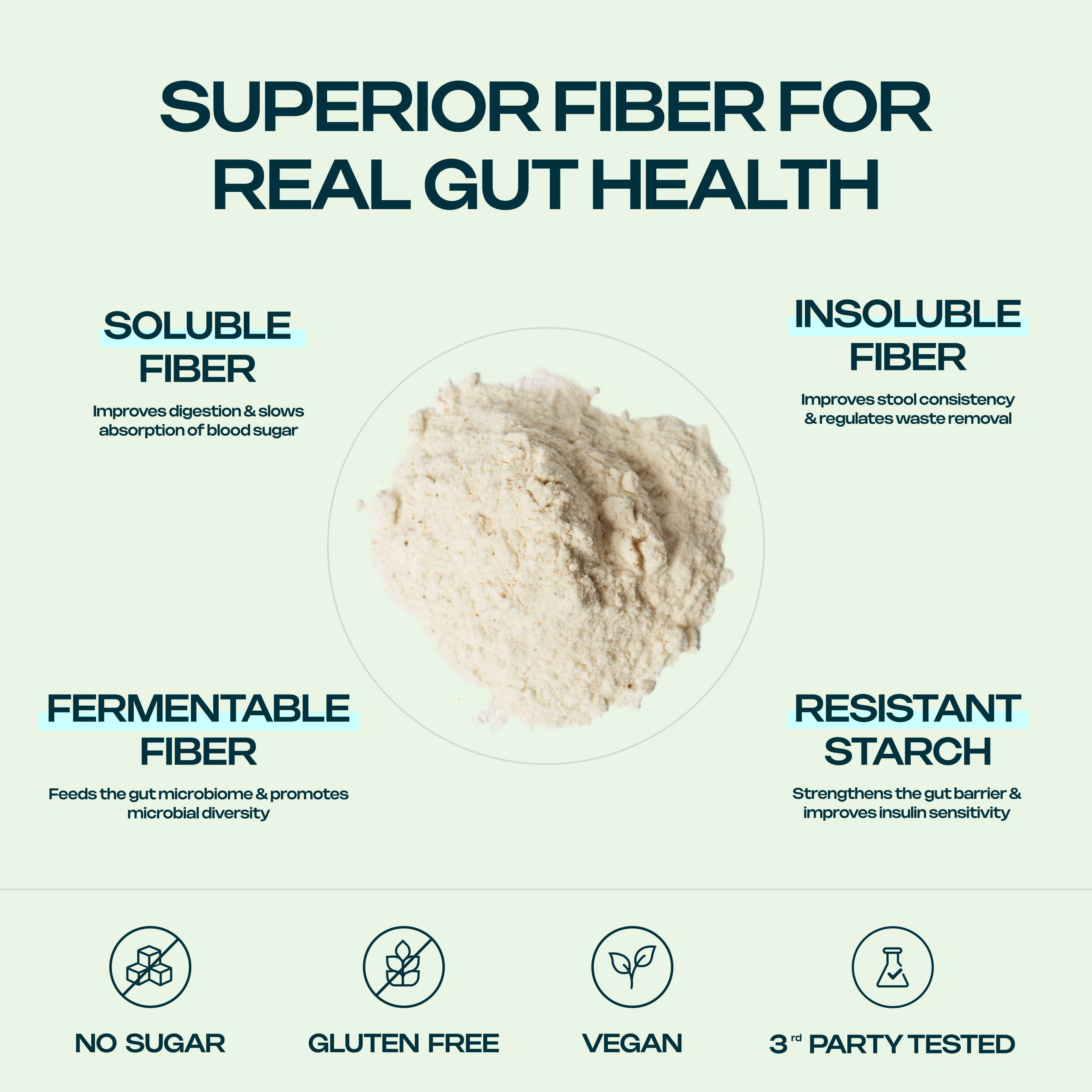 CORE FIBER - Strawberry Kiwi