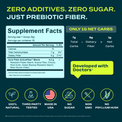 CORE FIBER