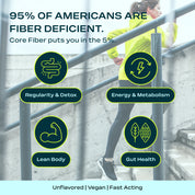 CORE FIBER