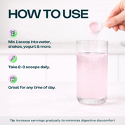 CORE FIBER - Strawberry Kiwi