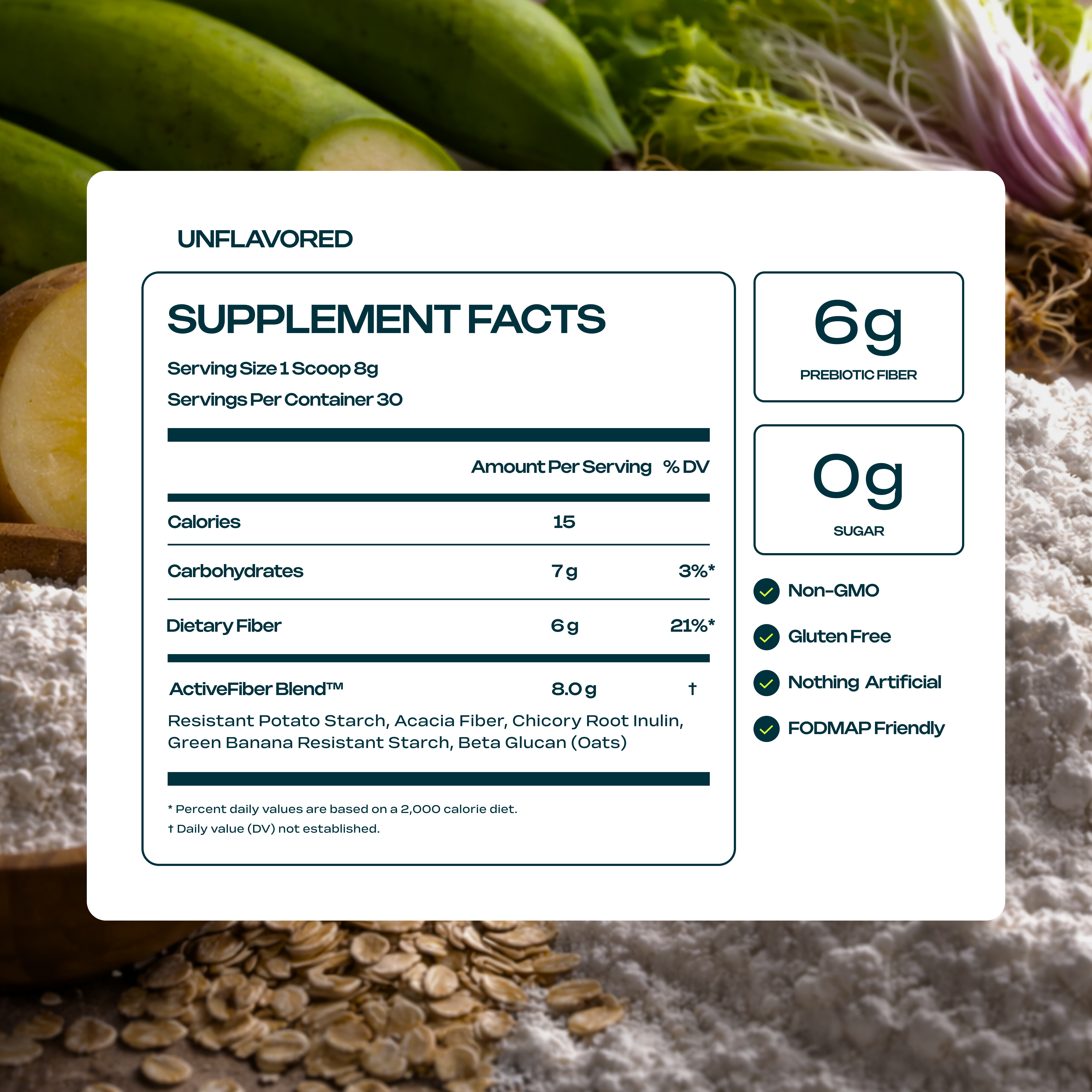 CORE FIBER - Unflavored