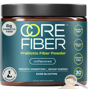 CORE FIBER