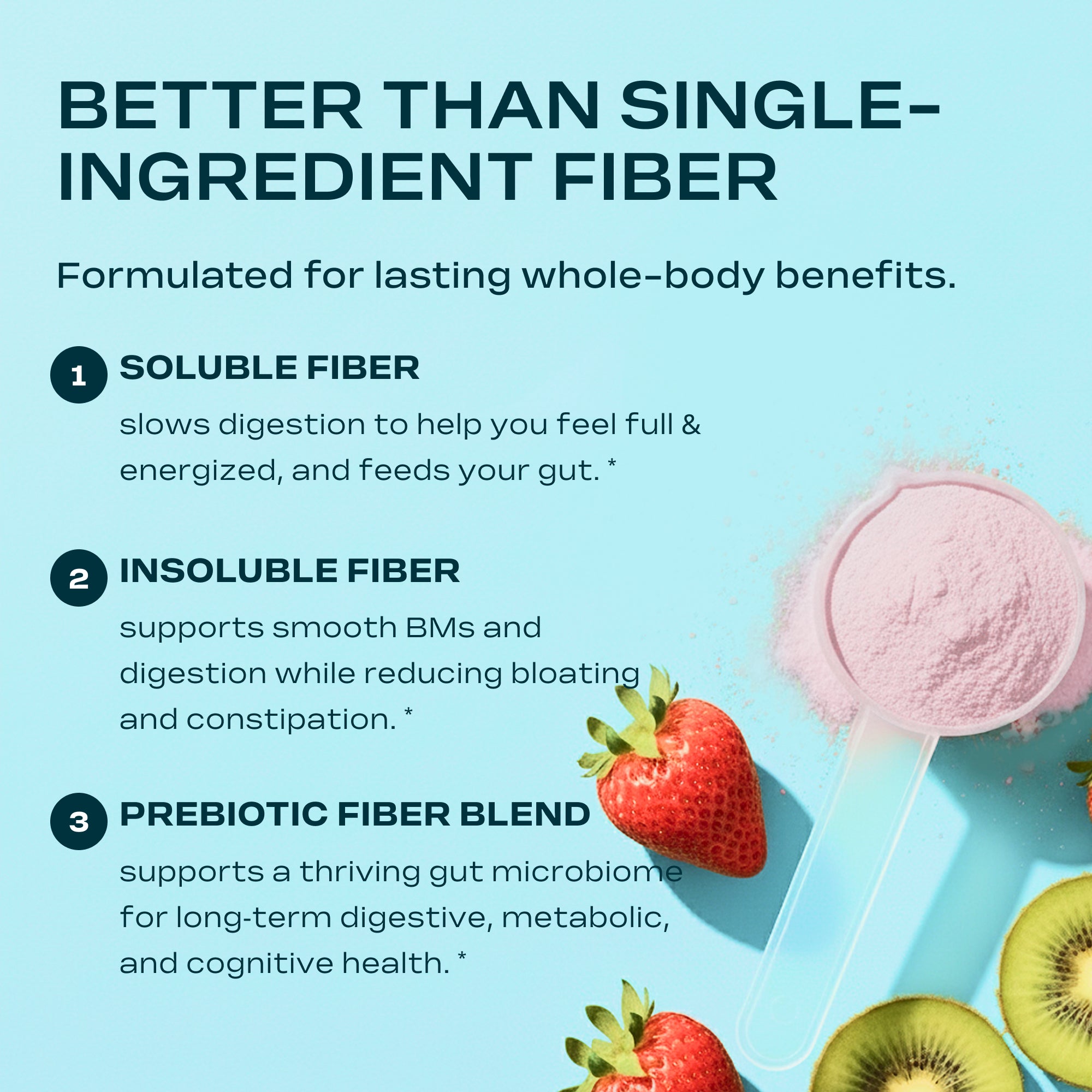CORE FIBER - Strawberry Kiwi