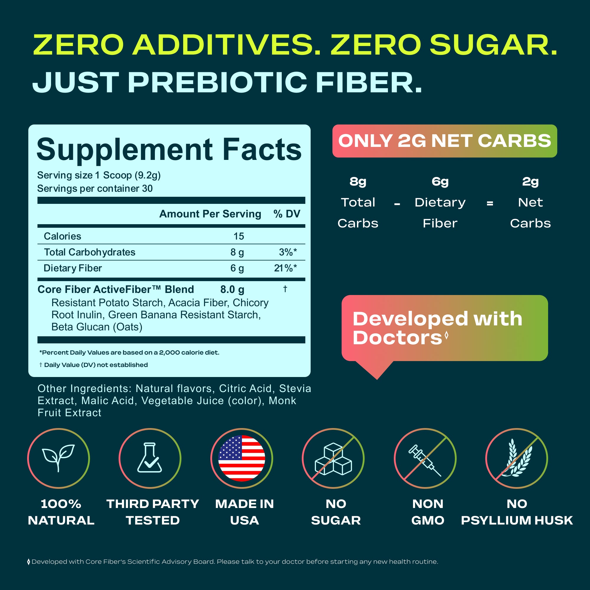 CORE FIBER - Strawberry Kiwi