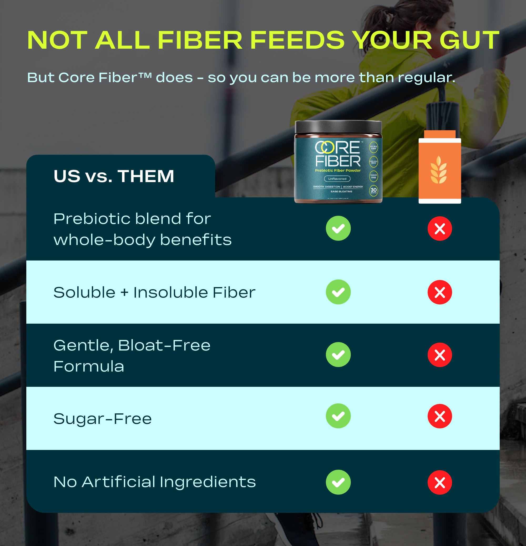 CORE FIBER - Unflavored